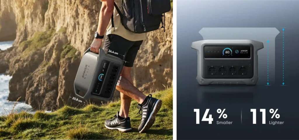 Anker SOLIX c1000 VERSIÓN con persona