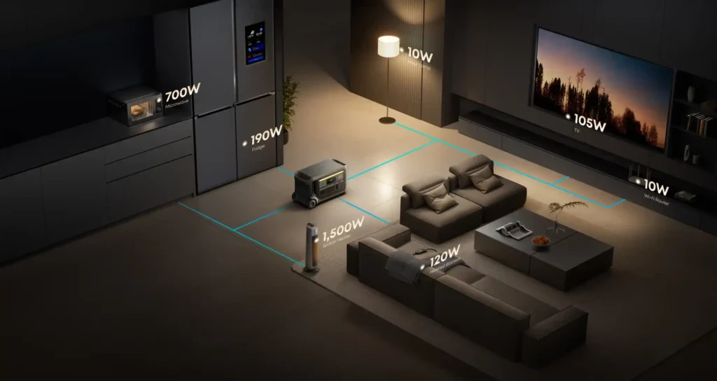 Anker Solix F2600 con conexión a Casa