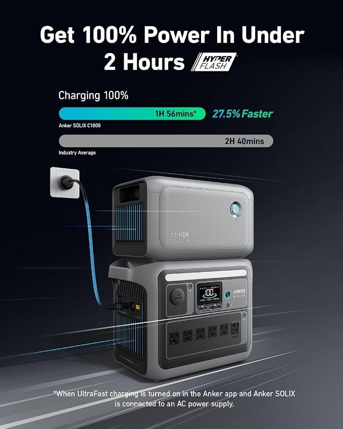 Batería Extra Anker Solix BP1000, 1056Wh LFP (para Anker Solix C1000) - Image 3