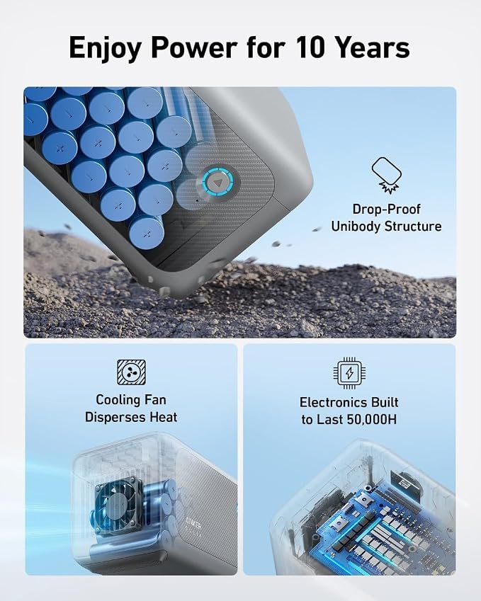 Caracteristicas Batería de Expansión para Anker Solix C1000 junto a Estación de energía C1000X